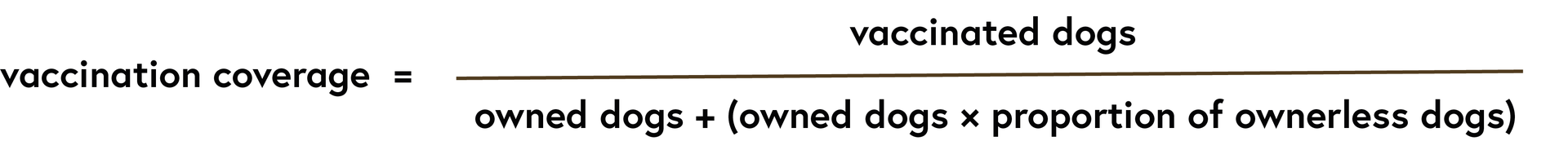 Formula for the vaccination coverage = vaccinated dogs/owned dogs + (owned dogs * proportion of ownerless dogs)