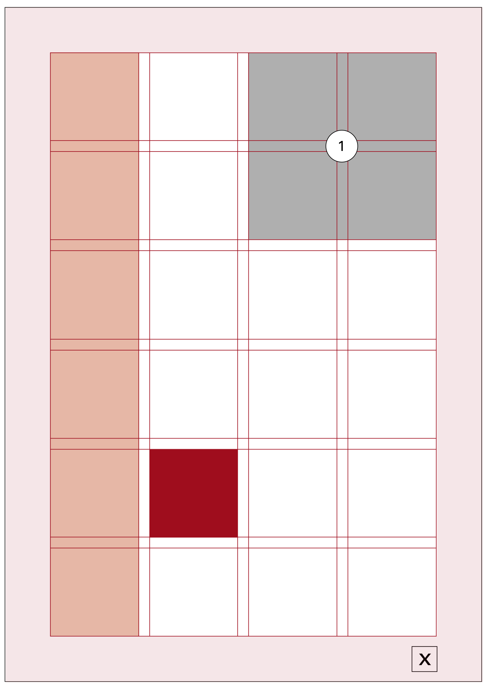 Modulgruppe