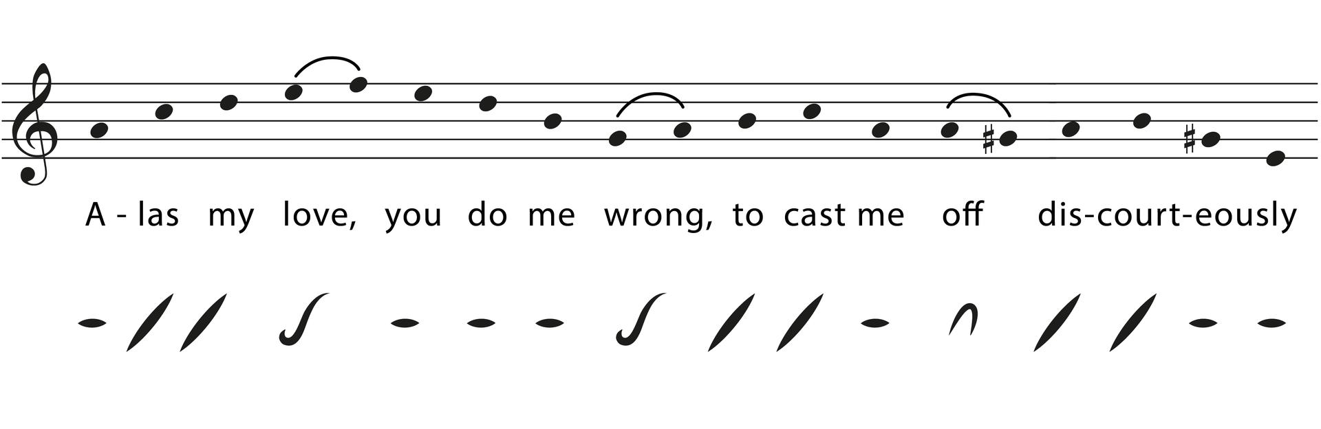 modern notation of Greensleeves with corresponding neumes below